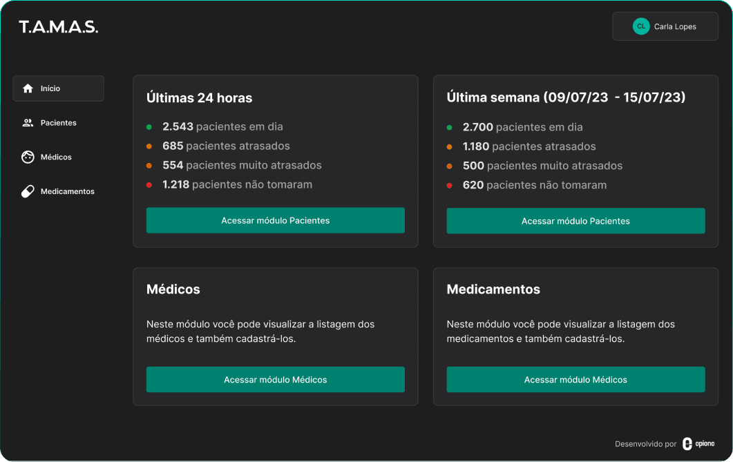 trace dashboard